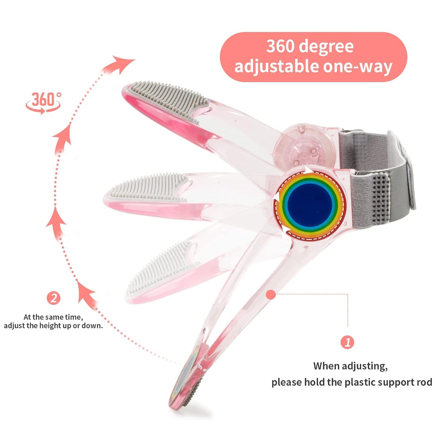 PostureGuard™ – Adjustable Neck & Shoulder Support for Study & Work
