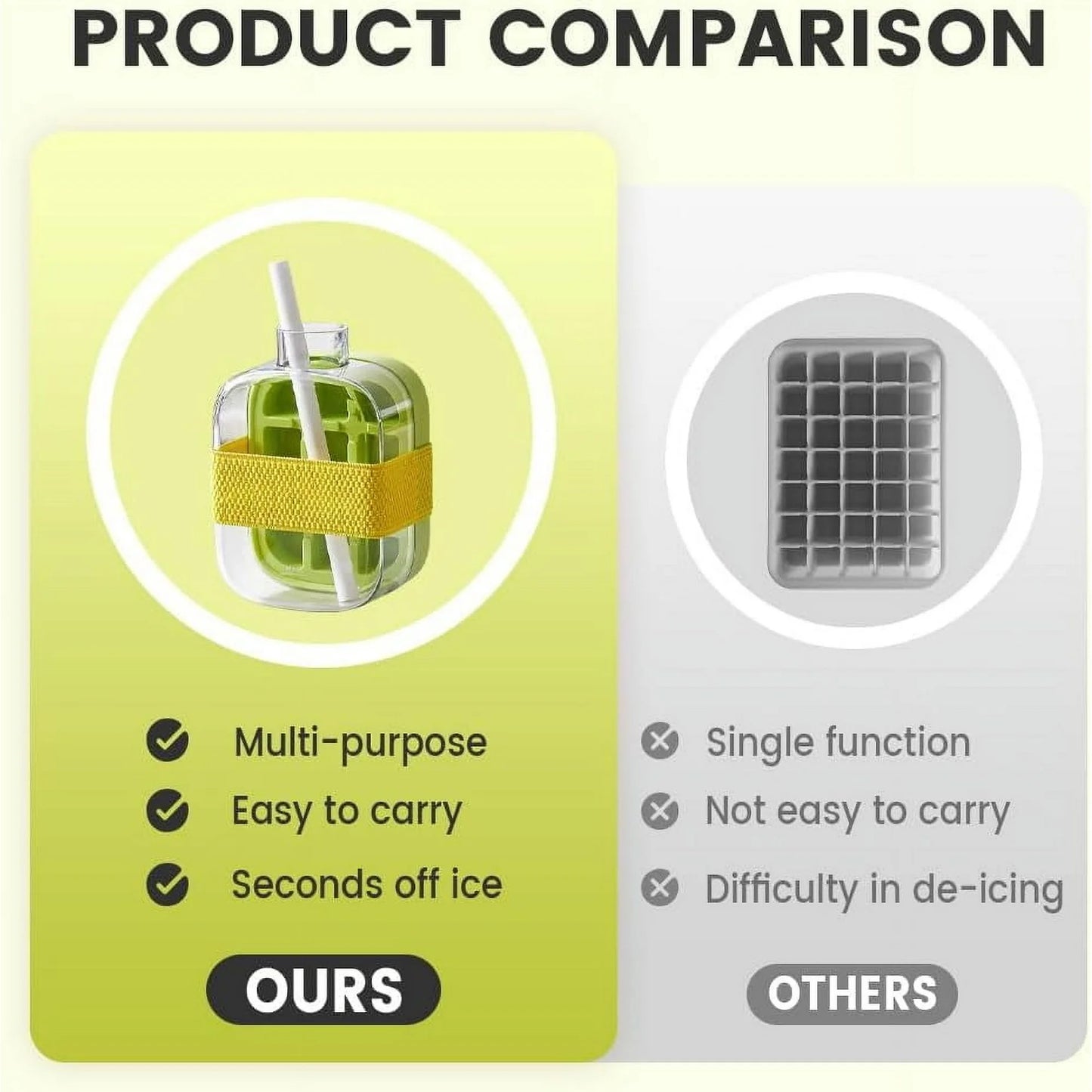 IcePress™ Bottle - Portable, Leak-Proof Ice Tray for Drinks